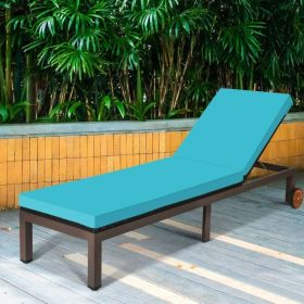 Outdoor Wicker Patio Chaise Lounge Recliner Chair with 5-Position Adjustment and Wheels (Color: Turquoise)